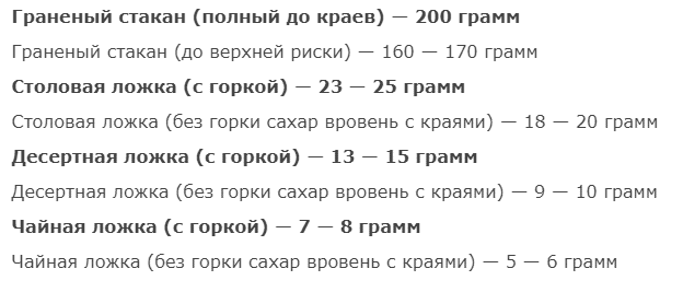 1 столовая ложка соли сколько грамм