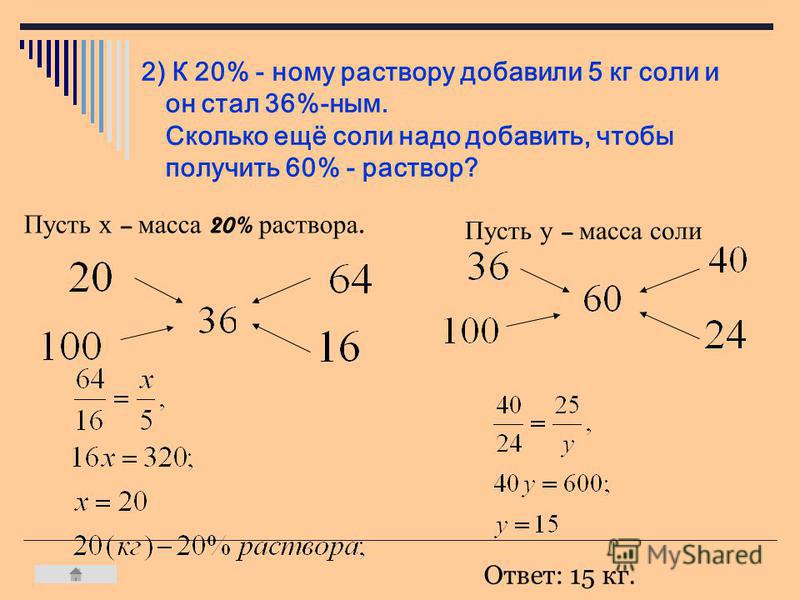 Сколько в 15 граммах соли