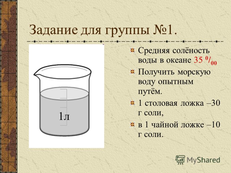 Сколько грамм соли в 1