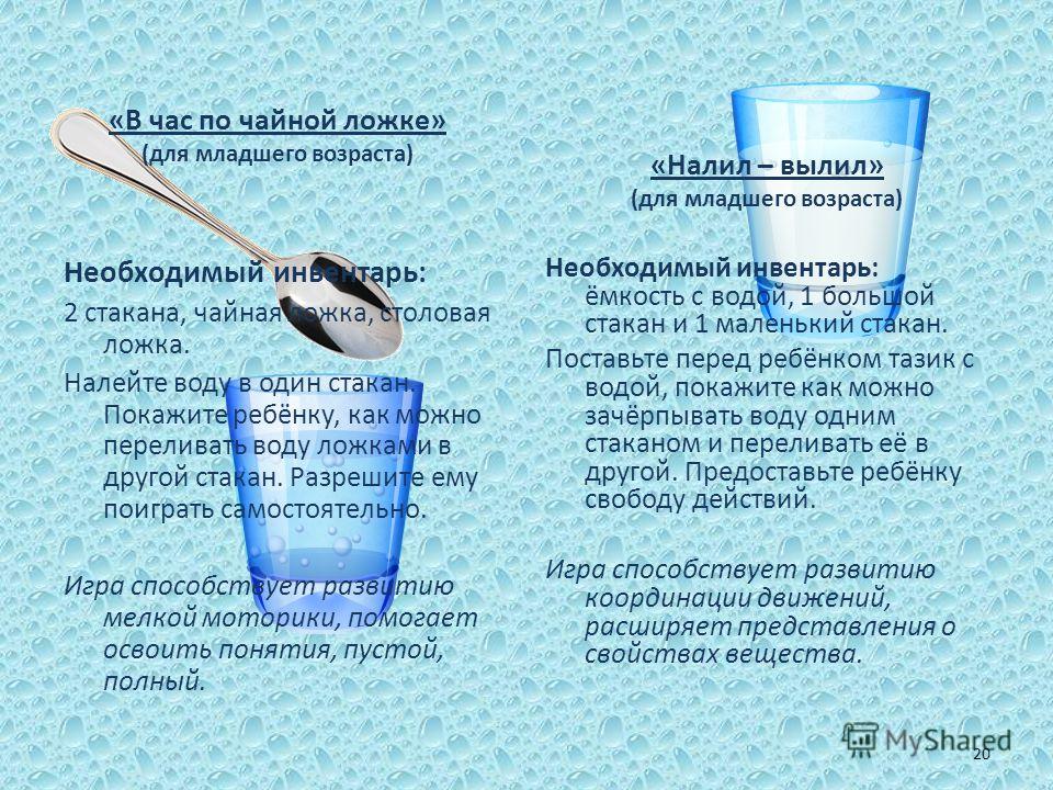 Сколько валерьянки в чайной ложке. 2 Мл воды в ложке столовой. Чайная ложка мл сиропа. Ложка в воде. Одна столовая ложка мл воды.