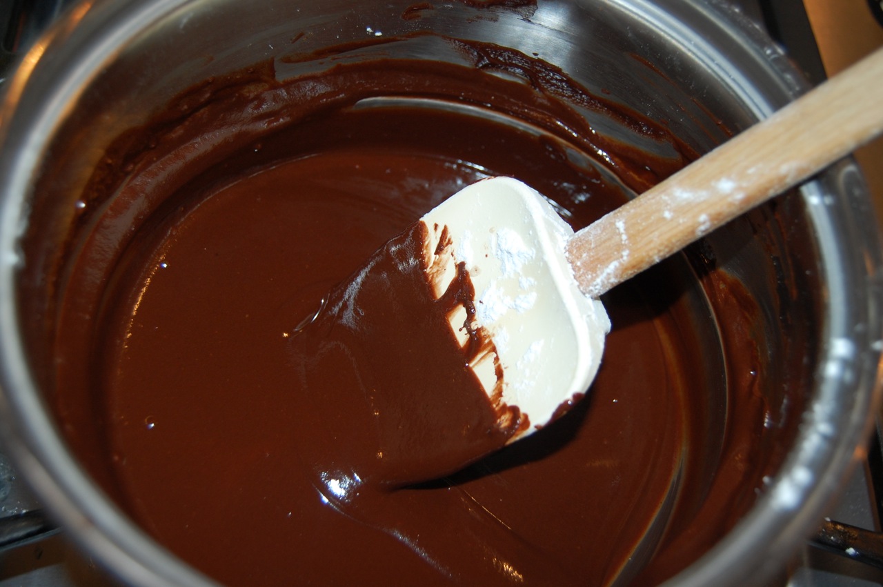 Глазурь из шоколадных конфет рецепт с фото