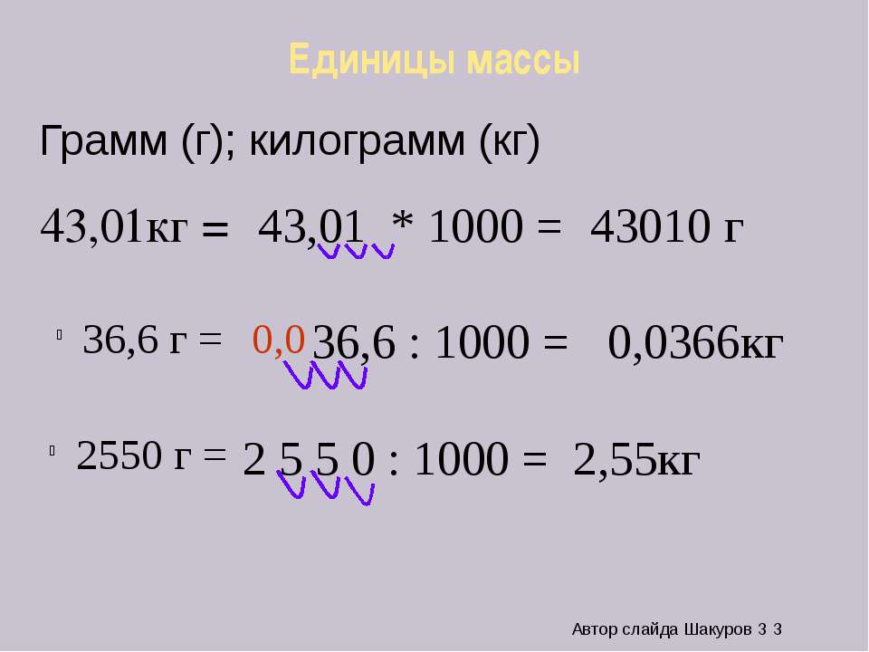 Сколько в 1 кг. Перевести граммы в килограммы. Единицы массы килограмм грамм. 1г перевести в кг. Как перевести граммы в килограммы.