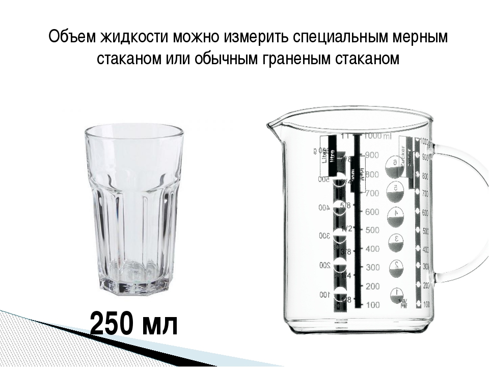 Объем воды в мерном стакане 160 мл нарисуй справа как вычислить объем камня