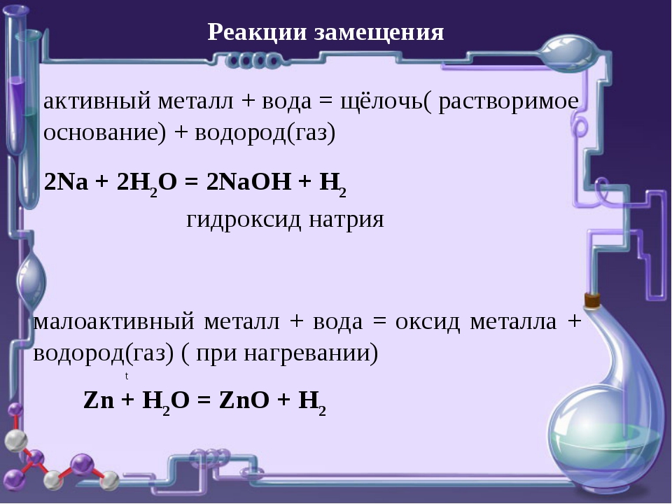 Водород взаимодействует с основаниями. Металл плюс вода реакция. Реакции металлов с водой примеры. Реакция металлов с водой. Реакция замещения с водой.