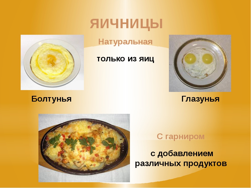 Килька с яйцом и луком технологическая карта