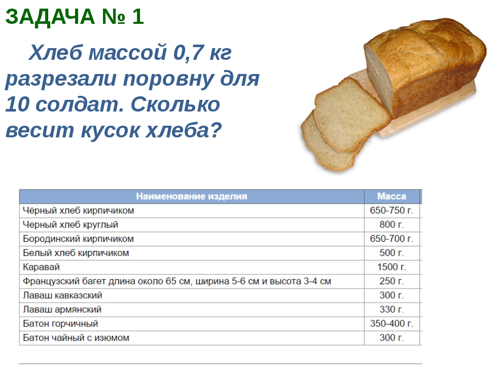 Сколько весит кусок пирога с яблоками