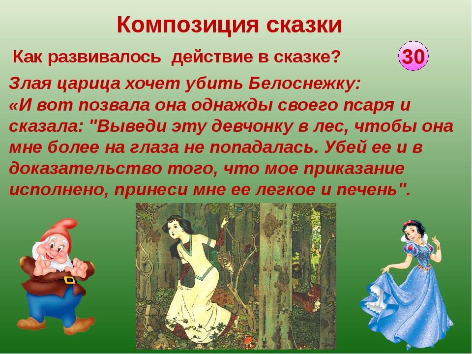 Белоснежка рассказ. Рассказ о Белоснежке. Краткий пересказ сказки Белоснежка и семь гномов. Краткий пересказ Белоснежка и семь гномов. Краткий пересказ сказки Белоснежка и 7 гномов.