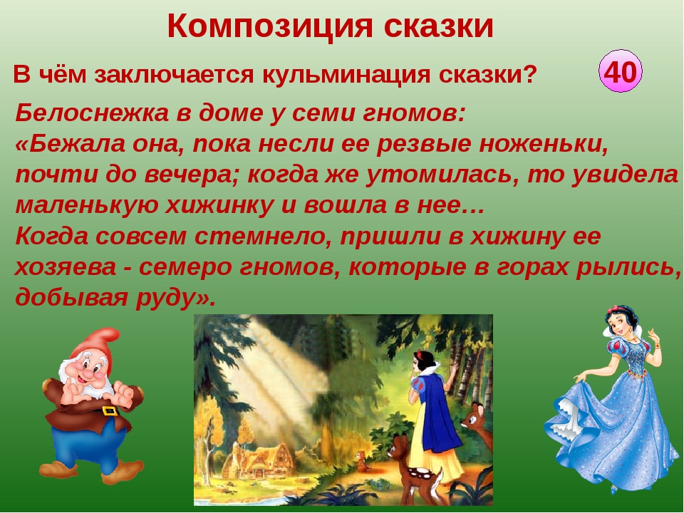 Братья гримм белоснежка и семь гномов герои литературной сказки 4 класс перспектива презентация