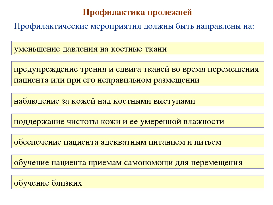 План ухода при разных степенях пролежней