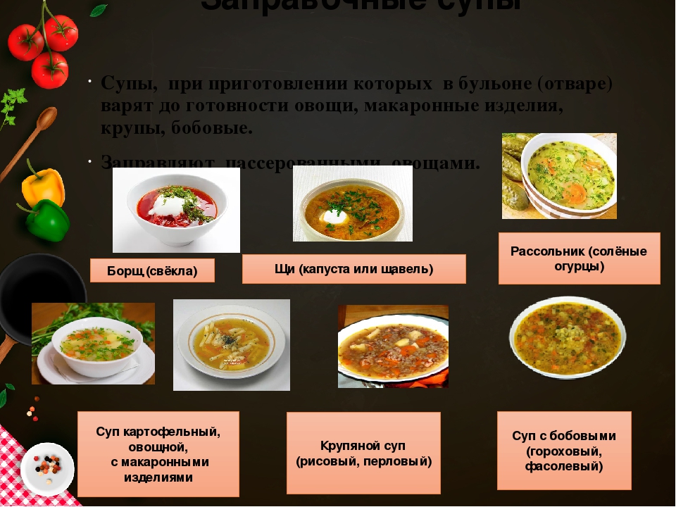 Какие русские супы бывают. Виды супов. Виды СИП. Супы презентация. Разные супы названия.