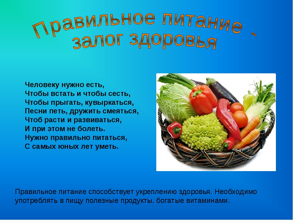 Продукты питания проект