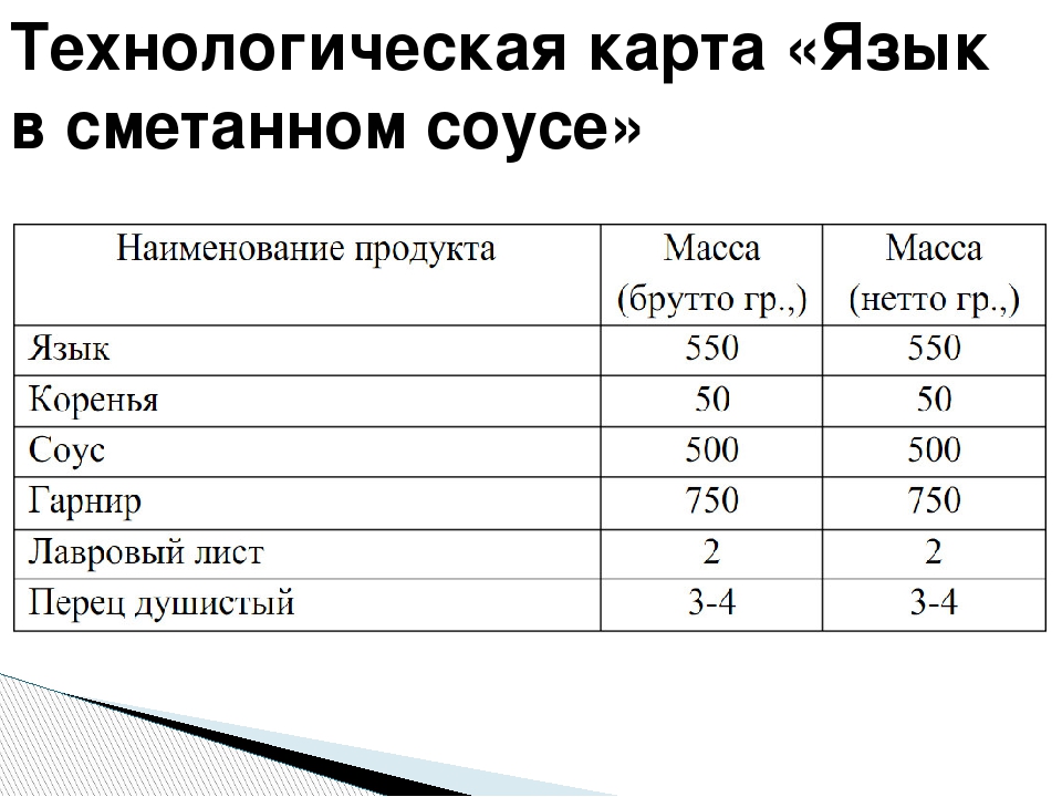 Тех карта язык отварной