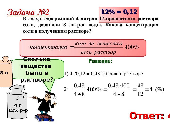 25 грамм соли