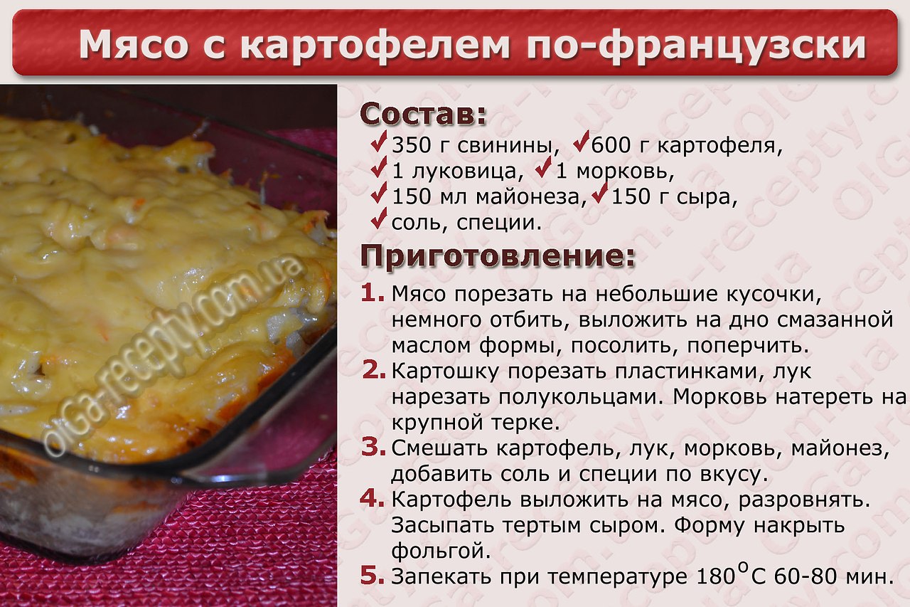 Кулинарные рецепты в картинках