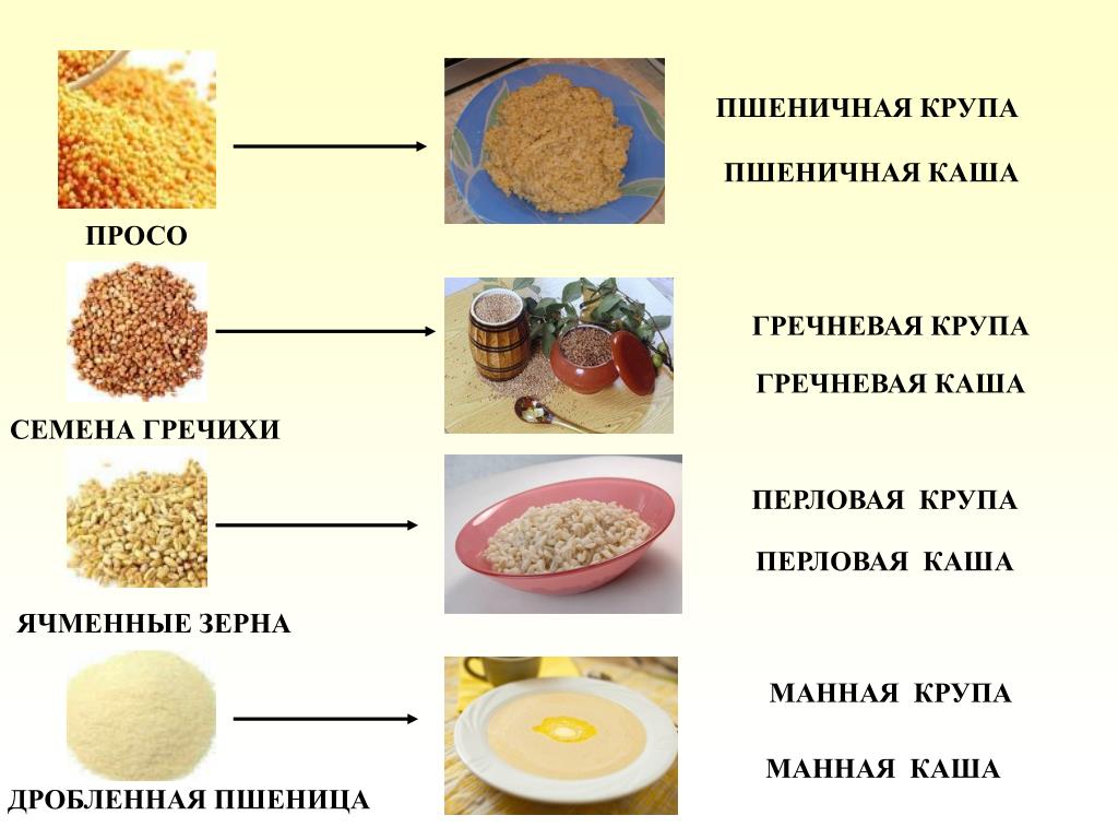 Як правильно варити кашу дитині