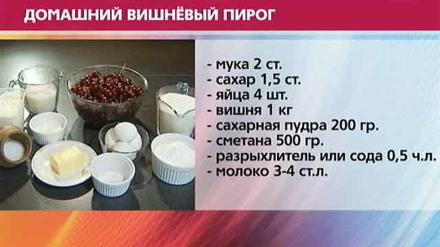 Пирог из 200г творога 50 г масла слив 3 яиц 150 г муки яблоки