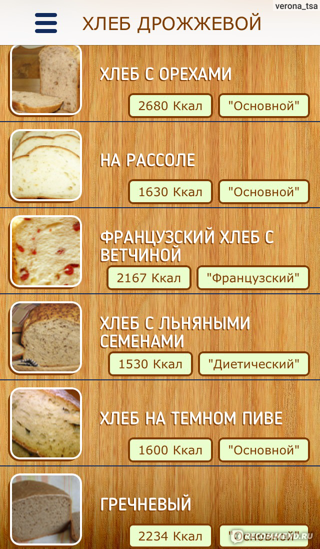 Рецепт запекания хлеба