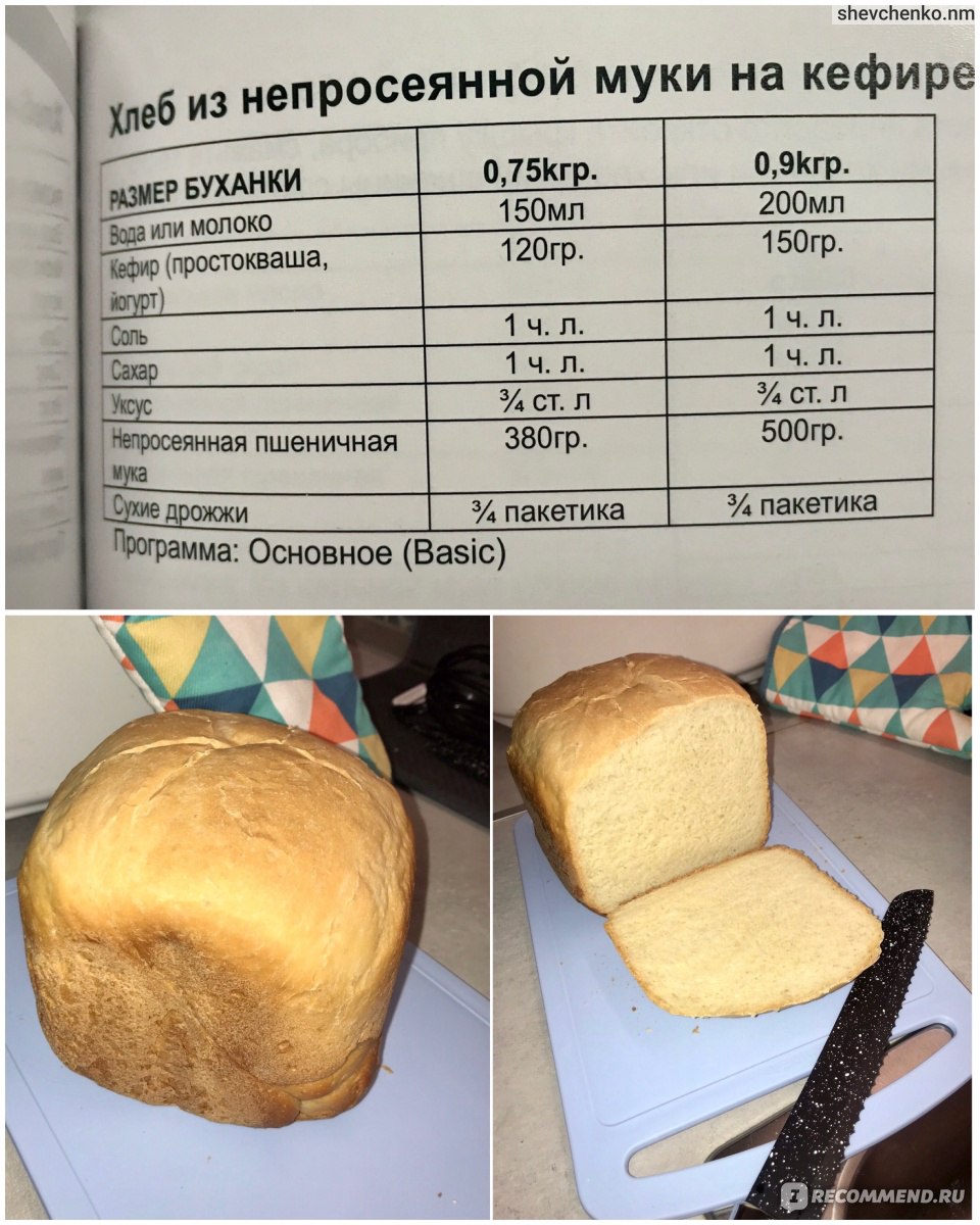 Тесто для хлеба в хлебопечке