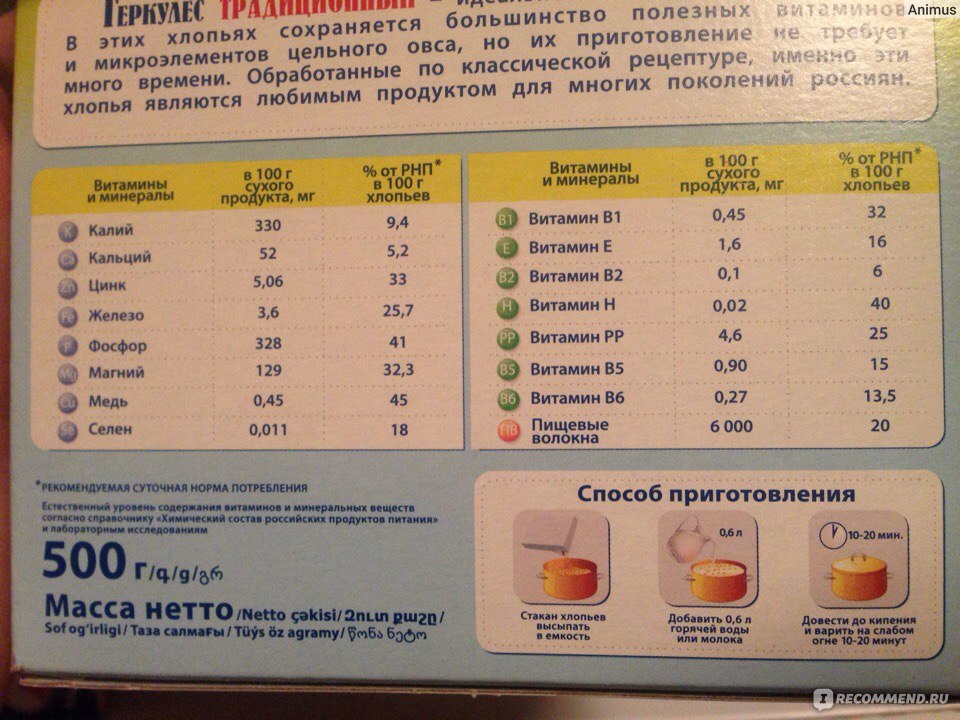 Калорийность геркулесовой каши в столовой ложке