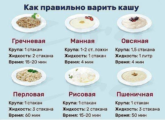 Утром каша без сахара и соли