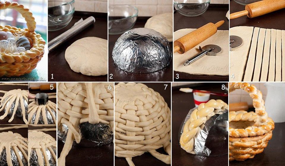 Как приготовить корзинку с дрожжевого теста