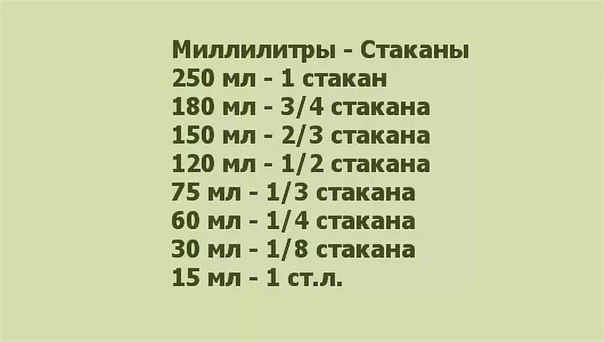 3 4 стакана это сколько картинка