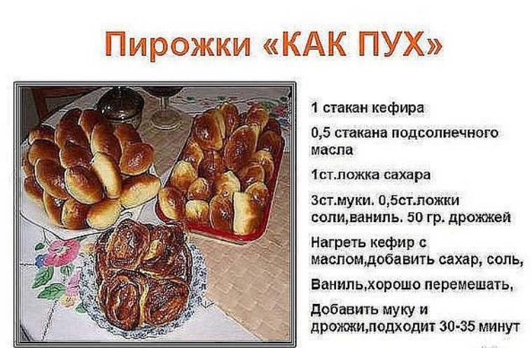 Пирожки тесто простой рецепт в духовке
