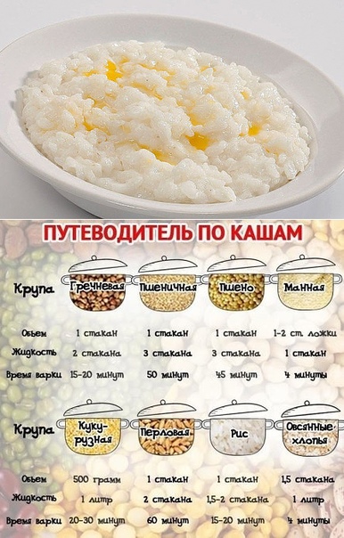 100 грамм кукурузной каши это сколько столовых ложек