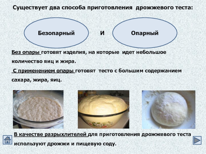 Сколько должна быть расстойка для пирогов